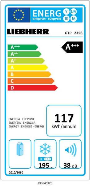 Energetický štítek