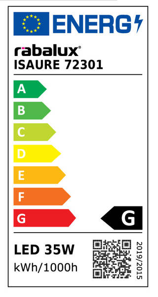 Energetický štítek