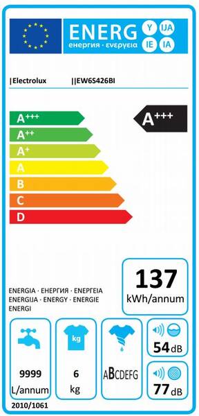 Energetický štítek