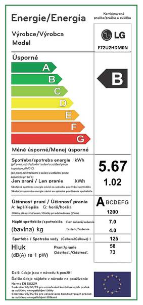 Energetický štítek
