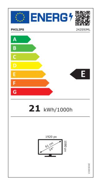 Energetický štítek