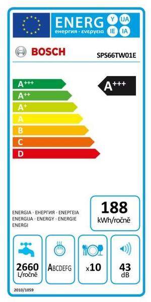 Energetický štítek