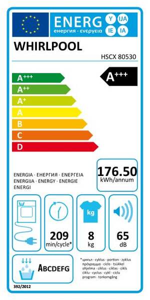 Energetický štítek