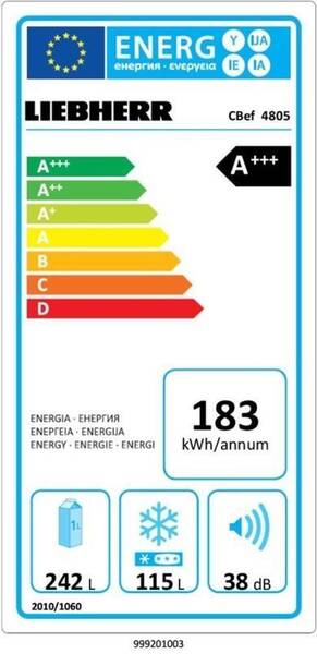 Energetický štítek