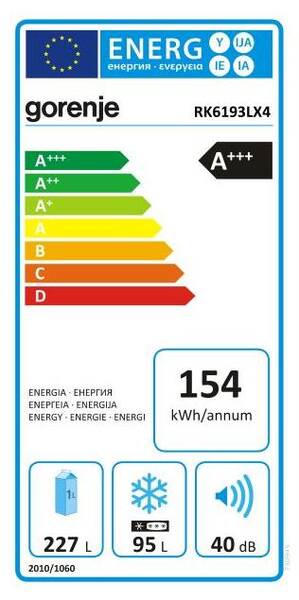 Energetický štítek