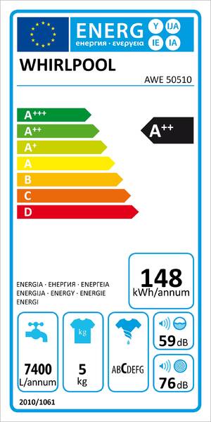 Energetický štítek