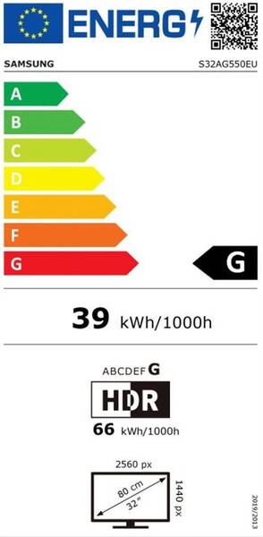 Energetický štítek