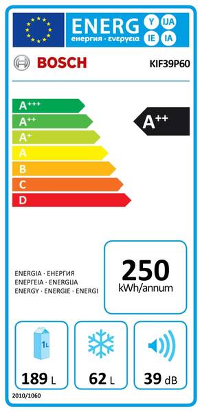 Energetický štítek