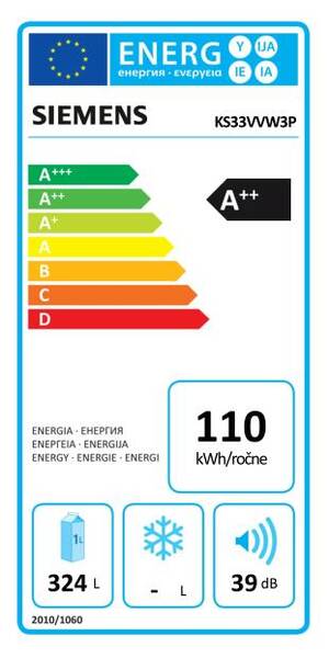 Energetický štítek