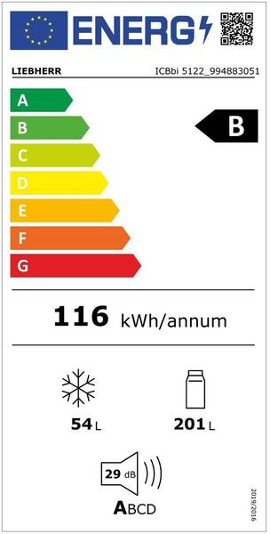 Energetický štítek