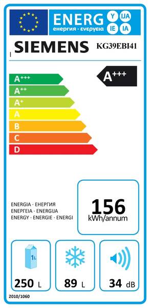 Energetický štítek