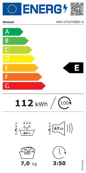 Energetický štítek