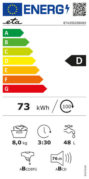 Energetický štítek