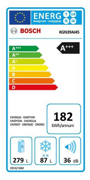 Energetický štítek