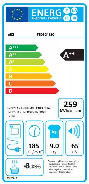 Energetický štítek