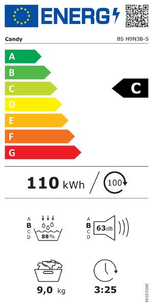 Energetický štítek