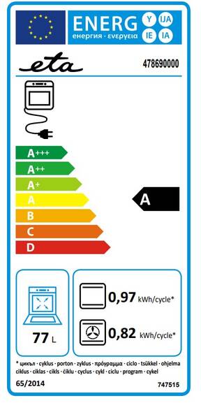 Energetický štítek
