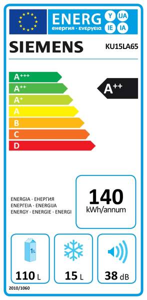Energetický štítek