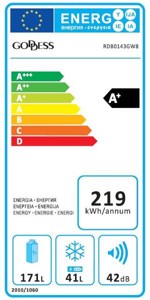 Energetický štítek