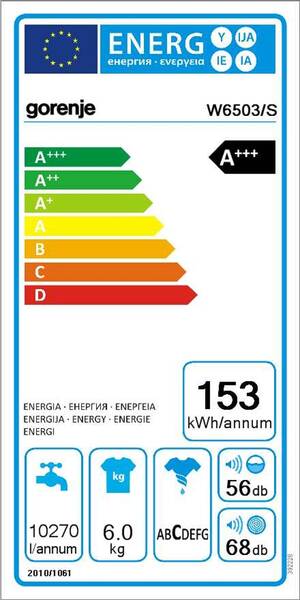 Energetický štítek
