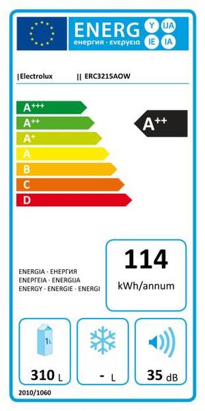 Energetický štítek