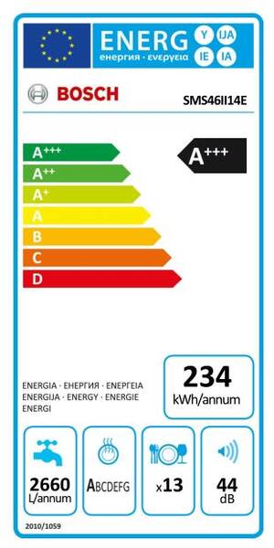 Energetický štítek