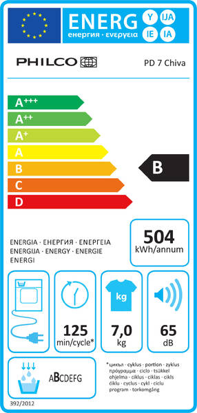 Energetický štítek