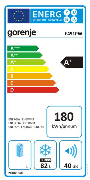 Energetický štítek