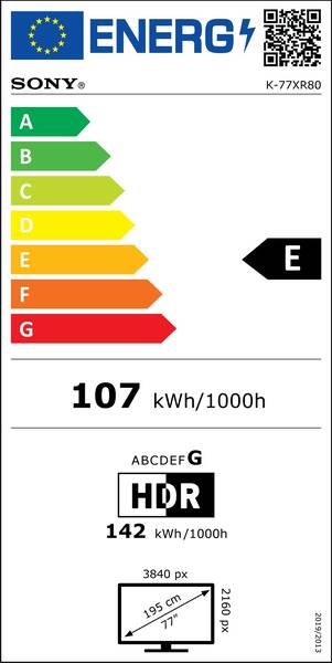 Energetický štítek