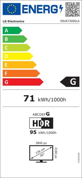 Energetický štítek
