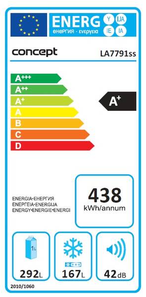 Energetický štítek