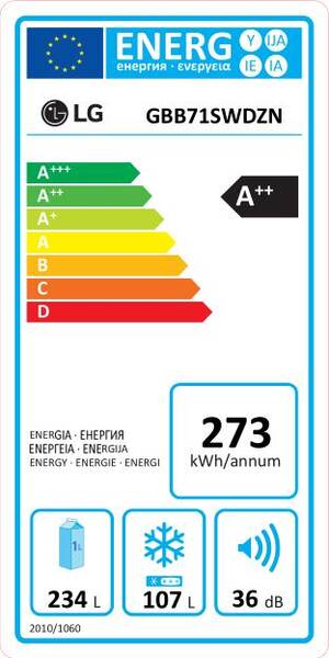 Energetický štítek