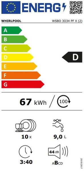 Energetický štítek