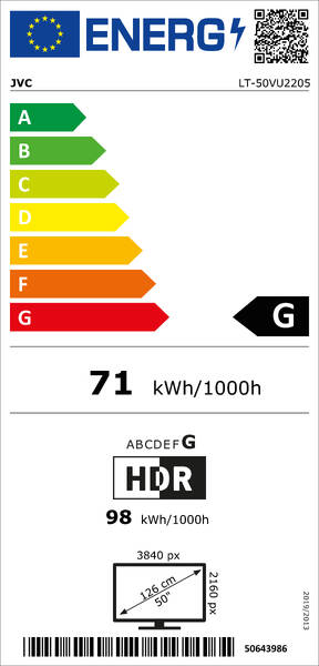 Energetický štítek