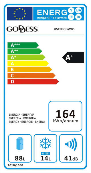 Energetický štítek