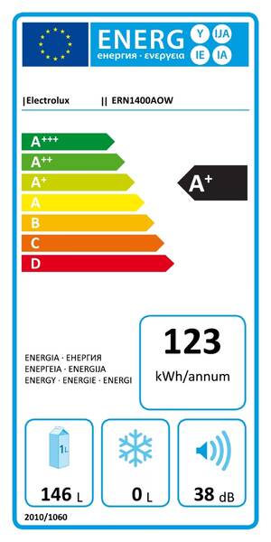 Energetický štítek
