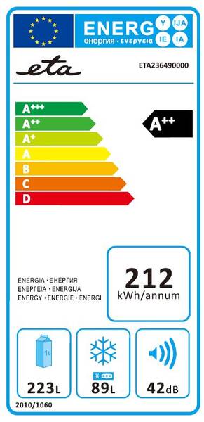 Energetický štítek