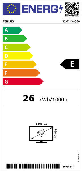Energetický štítek