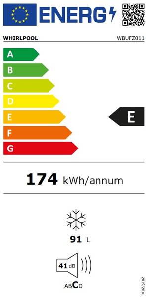 Energetický štítek