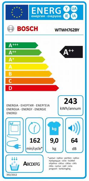 Energetický štítek