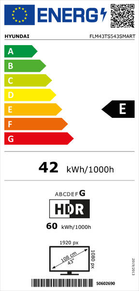 Energetický štítek