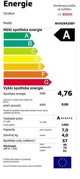 Energetický štítek