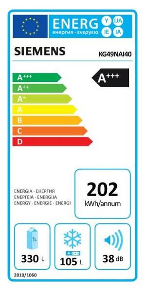Energetický štítek