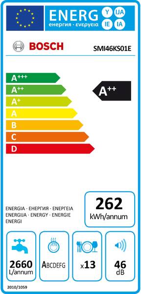 Energetický štítek