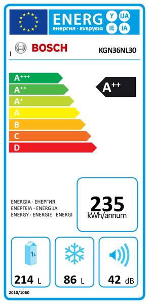 Energetický štítek
