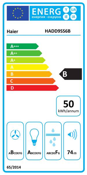 Energetický štítek