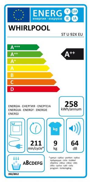 Energetický štítek