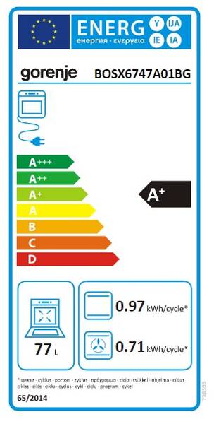 Energetický štítek