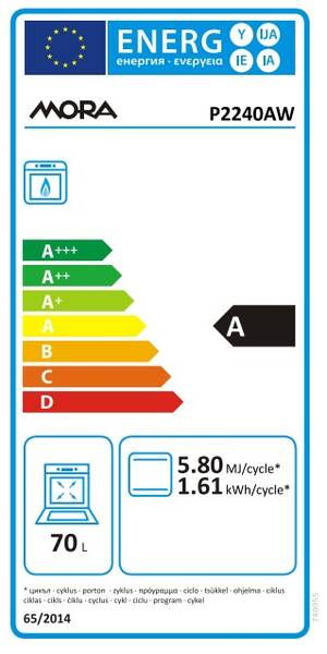 Energetický štítek