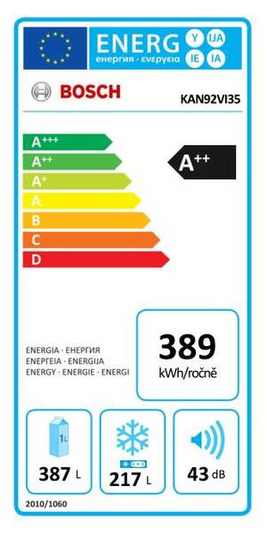 Energetický štítek